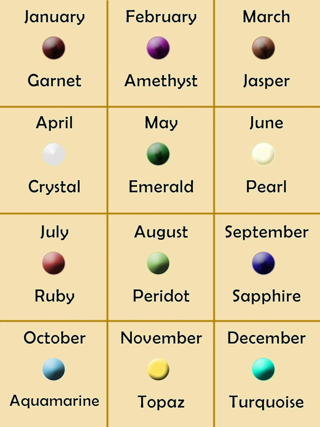 Birthstone Bracelet - Kabbalah Spiritual Fashion Jewelry -Healing Crystals - Dainty Personalized Birth Month Natural Gemstone Chain with Real Stone - Birthday, Anniversary, Wedding, Mother'S Day Gift Ideas for Women