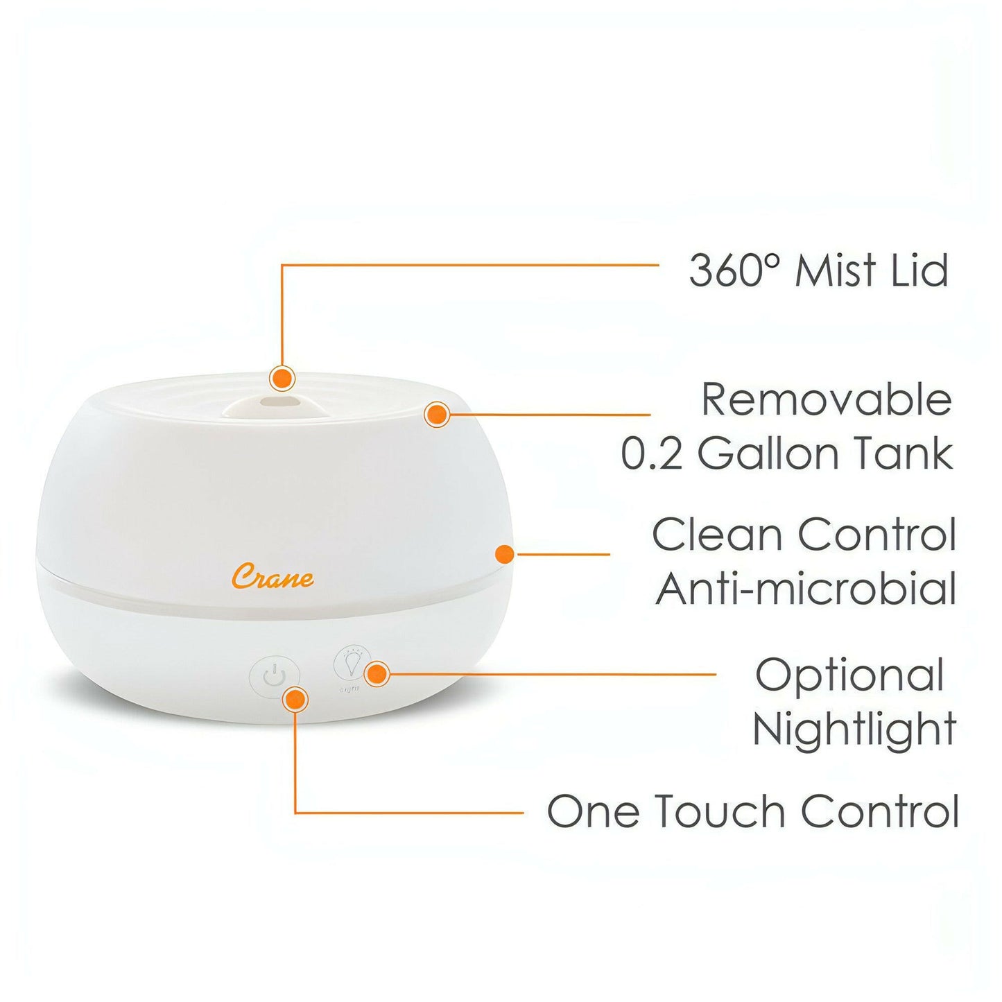 0.2 Gal. 2-In-1 Ultrasonic Cool Mist Humidifer & Aroma Diffuser for Small Rooms up to 160 Sq. Ft.